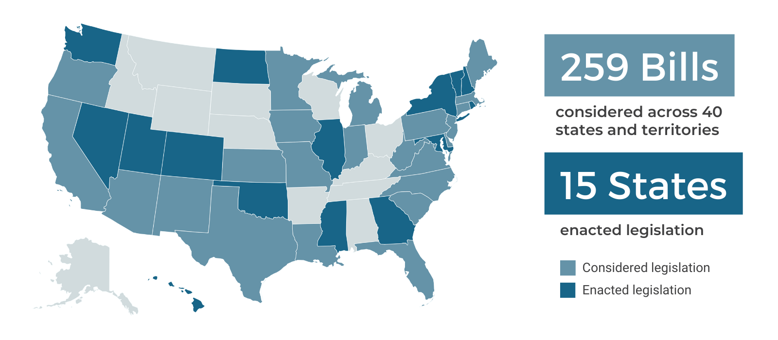 2023 Legislative Session Recap National Caucus of Environmental
